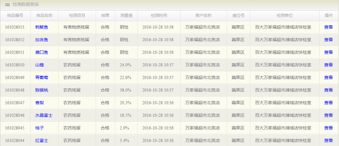 食品安全远程监管信息平台